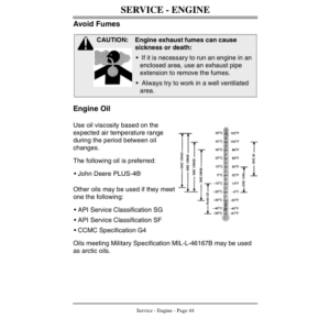 John Deere F932 Front Mower Operator's Manual (OMM95321) - Image 2