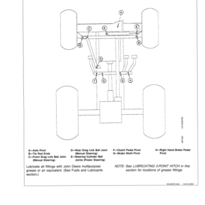 John Deere 870, 970, 1070 Compact Utility Tractors (100001-) Operator's Manual (OMM95327) - Image 3