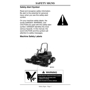 John Deere 3215 & 3235 Lightweight Fariway Mower Turf System I & II North America (020001- ) Operator's Manual (OMMT2353) - Image 2