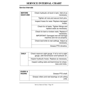 John Deere 86-Inch Reel Mounted Mower Operator's Manual (OMMT2421) - Image 3