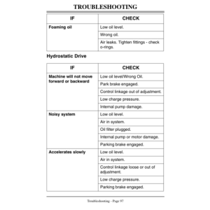 John Deere 2653A Diesel Professional Utility Mower (-050000) Operator's Manual (OMMT2456) - Image 2