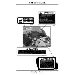 John Deere 800 Aercore Aerator North America (010001-045000) Operator's Manual (OMMT3628) - Image 3