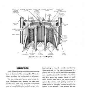John Deere 8 Cotton Picker, 2 Row Operator's Manual (OMN13353) - Image 2