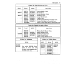 John Deere 950H Series Lister Operator's Manual (OMN159024) - Image 2