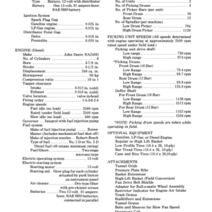 John Deere 299 Two-Row Cotton Picker Operator's Manual (OMN159080) - Image 2