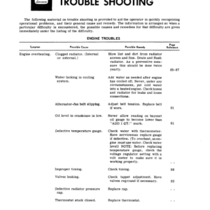 John Deere 600, 700, 734 Hi-Cycle Tractor Operator's Manual (OMN159110) - Image 3