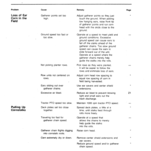 John Deere 300 Corn Husker Operator's Manual (OMN159565) - Image 2