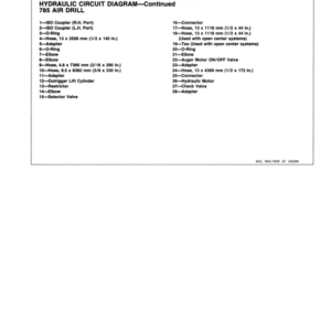 John Deere 785 Air Drill Operator's Manual (OMN200030) - Image 2
