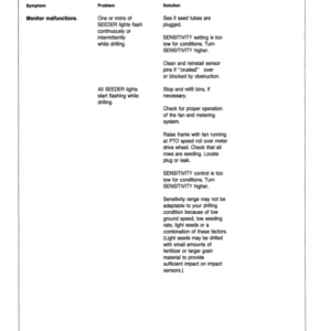 John Deere 775 Air Drill Operator's Manual (OMN200069) - Image 2
