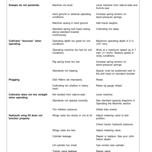 John Deere 875 Series Folding Min-Till Cultivator Operator's Manual (OMN200251) - Image 3