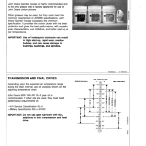 John Deere 9960 Cotton Picker Operator's Manual (OMN200267) - Image 4