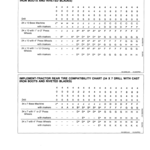 John Deere English .....520 Integral Soybean/Grain Drill Operator's Manual (OMN200300) - Image 3