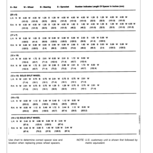 John Deere 9400 Press Wheel Disk Drill (004593-) Operator's Manual (OMN200327) - Image 3