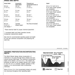 John Deere 550 Mulch Master Operator's Manual (OMN200403) - Image 3