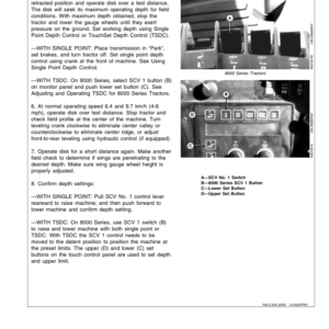 John Deere 640 Disk Operator's Manual (OMN200406) - Image 3