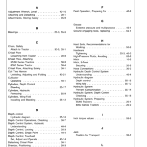 John Deere 685 Series Chisel Plow Operator's Manual (OMN200447) - Image 2