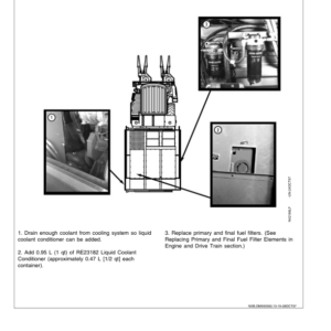 John Deere 9935 Cotton Picker Operator's Manual (OMN200530) - Image 3