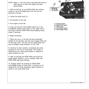 John Deere 7455 Cotton Stripper (- 006000) Operator's Manual (OMN200535) - Image 2