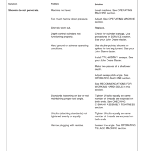 John Deere 2200 Field Cultivator Operator's Manual (OMN200805) - Image 3