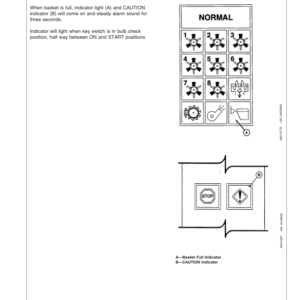 John Deere 7455 Cotton Picker (SN 006001-) Operator's Manual (OMN200840) - Image 4