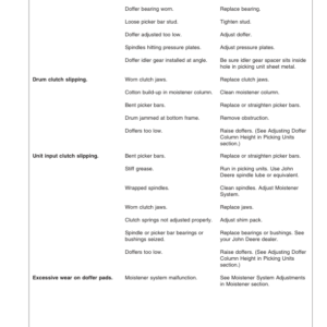 John Deere 9976 Cotton Picker Operator's Manual (OMN200862) - Image 3