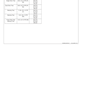 John Deere 9986 Cotton Picker (- 014000) Operator's Manual (OMN300026) - Image 3