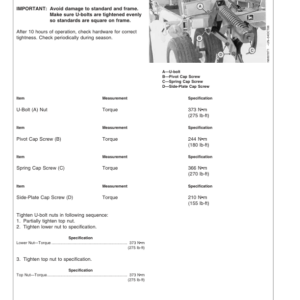 John Deere 714 Mulch Tillers Operator's Manual (OMN300043) - Image 2
