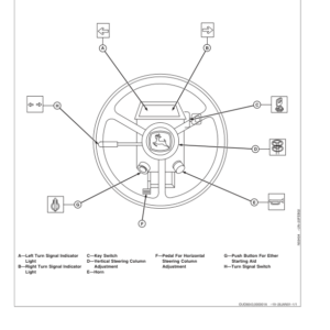 John Deere 9986 Cotton Picker (014001-) Operator's Manual (OMN300192) - Image 4