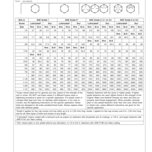 John Deere 4930 Self-Propelled Sprayer (000101-) Operator's Manual (OMN300371) - Image 4