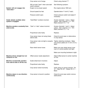 John Deere 7460 Cotton Strippers North America (020001-028000) Operator's Manual (OMN300472) - Image 3