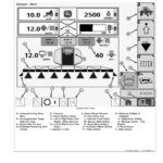 John Deere 4830 Self-Propelled Sprayer (000101-) Operator's Manual (OMN300570) - Image 2