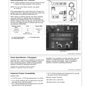 John Deere 455 Folding Grain Drills Operator's Manual (OMN300593) - Image 3