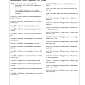 John Deere 7760 Cottom Picker (000000-028000) Operator's Manual (OMN300606) - Image 2