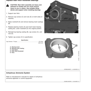 John Deere 2510C Conventional Applicator Operator's Manual (OMN300686) - Image 2