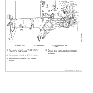 John Deere 4730 & 4830 Self-Propelled Sprayers Export Edition (002001-004000) Operator's Manual (OMN300725) - Image 3