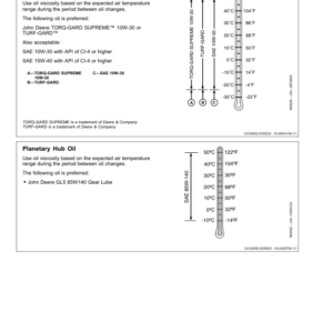 John Deere Self-Propelled Sprayers 4730 (004001-008000) 4830 (003001-008000) Export Edition Operator's Manual (OMN300789) - Image 3