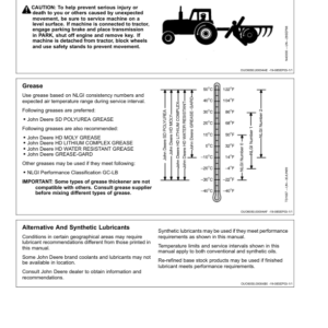 John Deere 2210 Floating Hitch Field Cultivator North America (008000-760100) Operator's Manual (OMN300811) - Image 3