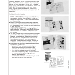 John Deere 1590 Grain Drills Operator's Manual (OMN300820) - Image 3