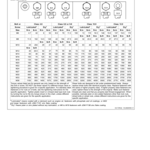 John Deere 2510S Strip Till Applicator Operator's Manual (OMN300935) - Image 2