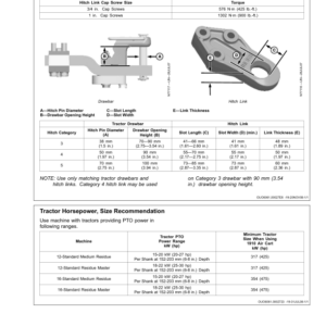 John Deere 2510S Strip Till Applicator Operator's Manual (OMN300935) - Image 3