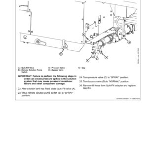 John Deere 4730 & 4830 Self-Propelled Sprayer Export Edition (008001-013000) Operator's Manual (OMN300953) - Image 2