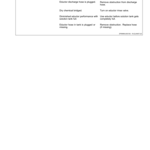 John Deere 4730 & 4830 Self-Propelled Sprayer Export Edition (008001-013000) Operator's Manual (OMN300953) - Image 4