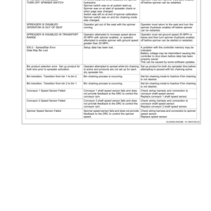 John Deere 4930 Self-Propelled Sprayer (008001-) Operator's Manual (OMN300974) - Image 3