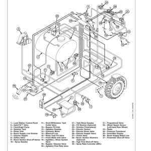 John Deere 4930 Self-Propelled Sprayer (008001-) Operator's Manual (OMN300974) - Image 4