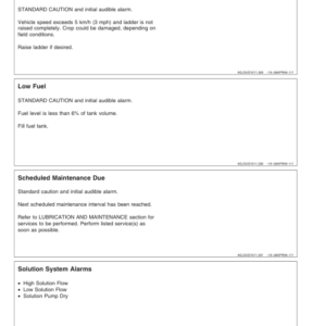 John Deere 6700 Self-Propelled Sprayer (006001-008000) Operator's Manual (OMN303739) - Image 2