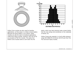 John Deere 4700 Self-Propelled Sprayer Operator's Manual (OMN303758) - Image 2