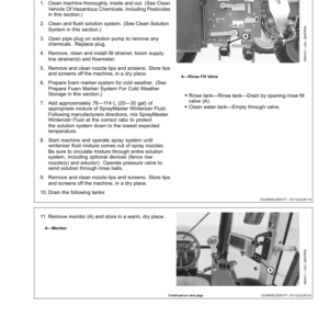 John Deere 4630 Self-Propelled Sprayer European Edition (000101-018000) Operator's Manual (OMN319903) - Image 4