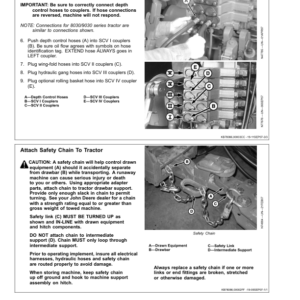 John Deere 2310 Mulch Finisher (006100-) Operator's Manual (OMN332097) - Image 3