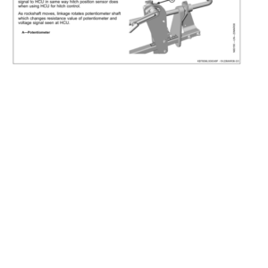 John Deere 2310 Mulch Finisher (006100-) Operator's Manual (OMN332302) - Image 3