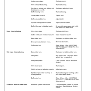 John Deere 9996 Cotton Picker (026031-) Operator's Manual (OMN400485) - Image 4